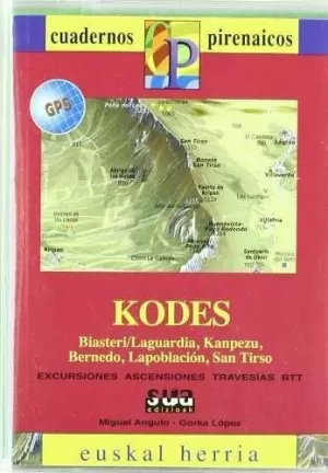 KODES